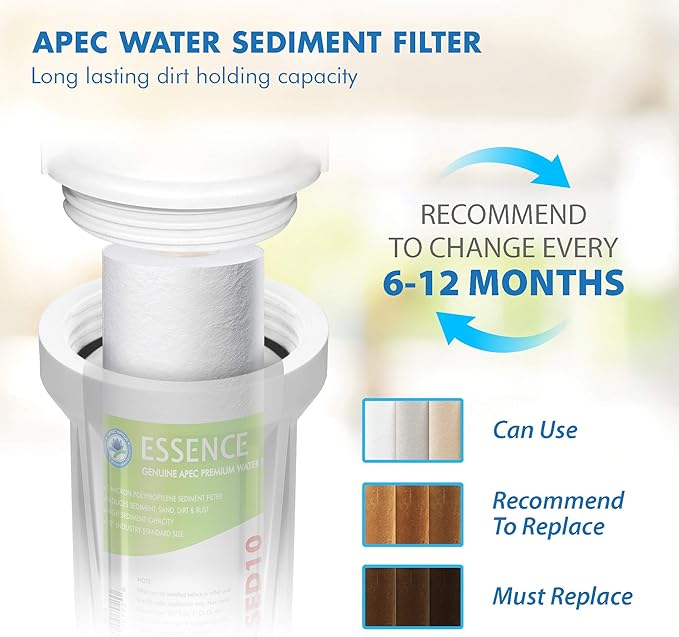 APEC Water Systems FILTER-SET-ESX2 2 Sets of High Capacity Replacement Pre-Filter Sets For Essence Series Reverse Osmosis Water Filter System Stage 1-3